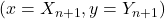 (x = X_{n+1}, y = Y_{n+1})