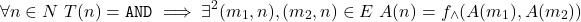 \[\forall n \in N\ T(n) = \texttt{AND} \implies \exists^2 (m_1, n), (m_2, n) \in E\ A(n) = f_\land(A(m_1), A(m_2))\]