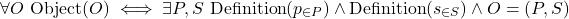 \[\forall O\ \text{Object}(O) \iff \exists P, S\ \text{Definition}(p_{\in P}) \land \text{Definition}(s_{\in S}) \land O = (P, S)\]