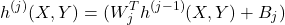 \[h^{(j)}(X, Y) = σ(W_j^T h^{(j-1)}(X, Y) + B_j)\]