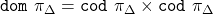 \mathtt{dom}\ \pi_{\Delta} = \mathtt{cod}\ \pi_{\Delta} \times \mathtt{cod}\ \pi_{\Delta}