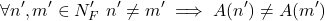 \[\forall n^\prime, m^\prime \in N_F^\prime\ n^\prime \neq m^\prime \implies A(n^\prime) \neq A(m^\prime)\]