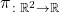 \pi_Δ \colon \mathbb{R}^2 \to \mathbb{R}